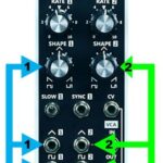 AJH Synth MiniMod Dual LFO + VCA Review